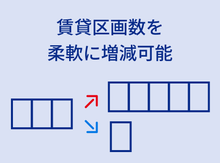 リンクラボのアイコン