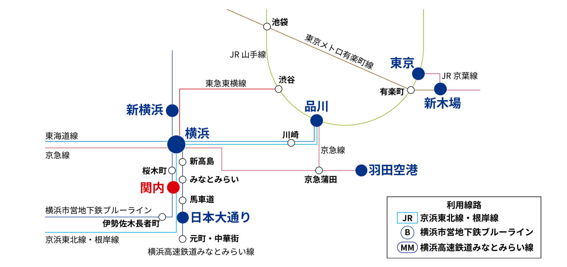 路線図