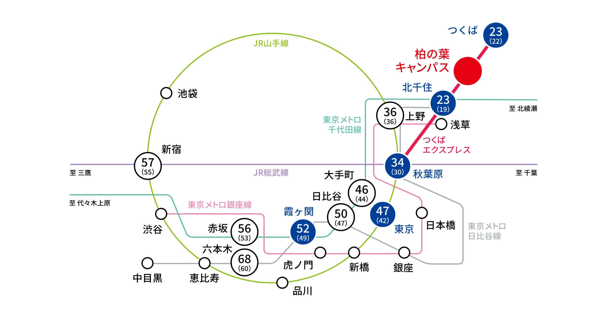 路線図