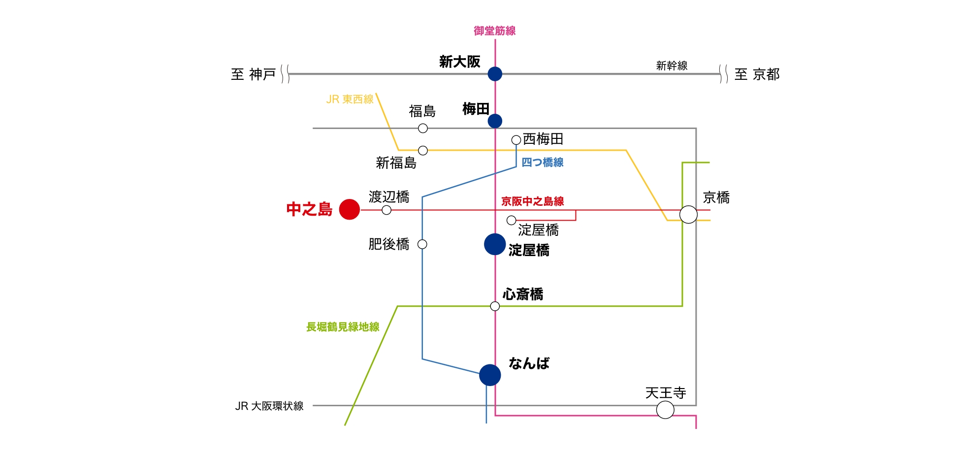 路線図