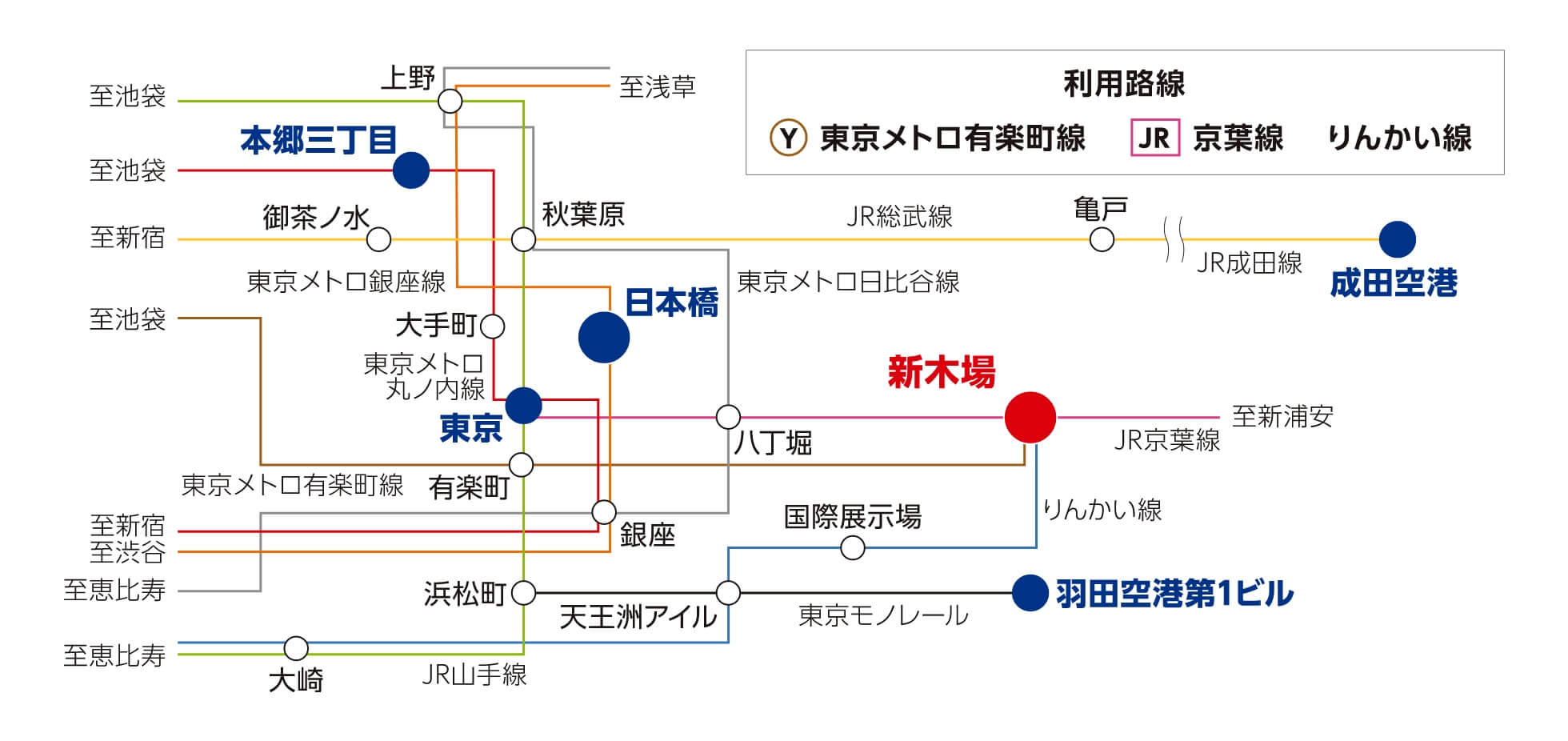 路線図